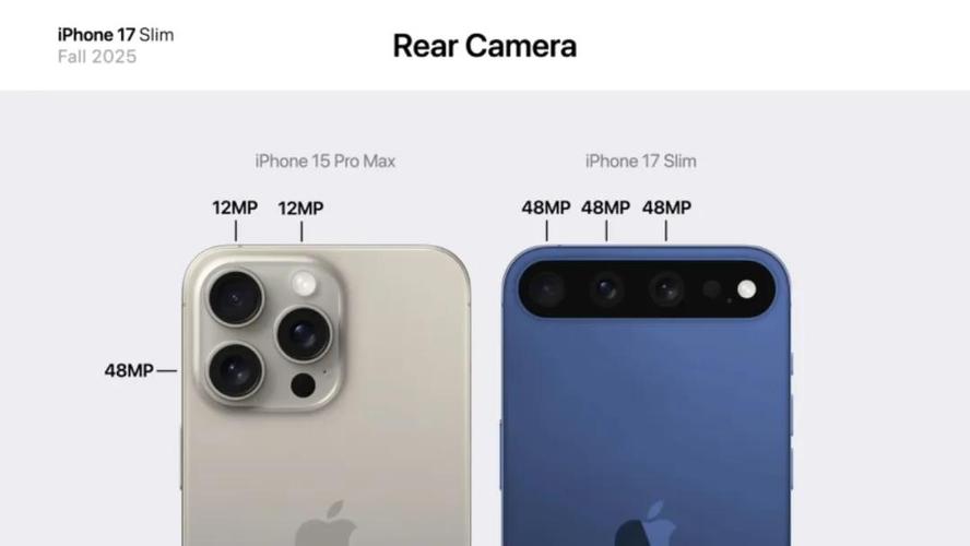 曝iPhone17Air参数