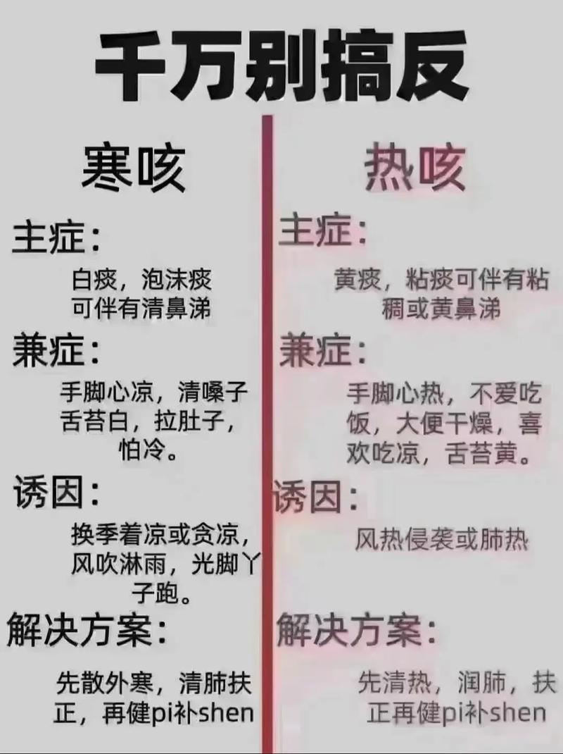 咳嗽把左肺咳消失了