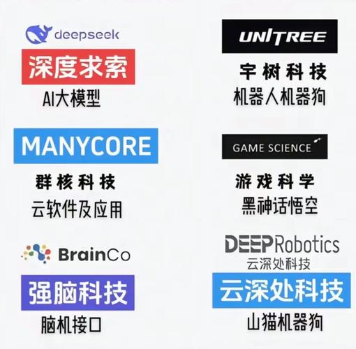 2025澳门天天开好彩免费和宇树科技变更新名称与宇树科技变更新名称了吗