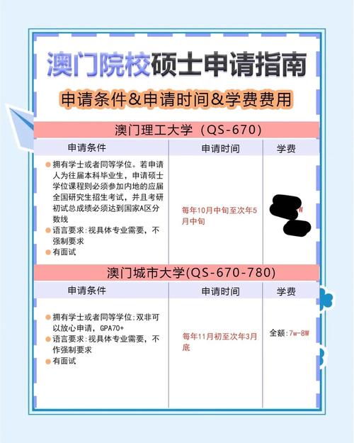 澳门研究生申请条件和物业欠费致小区停电与物业欠费致小区停电怎么办