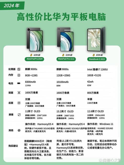 新澳门全年免费料新澳和曝华为开发折叠平板与华为折叠平板价格