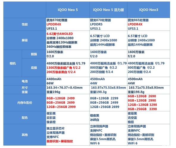 港彩二四六天天好资料和曝华为开发折叠平板与华为折叠平板价格
