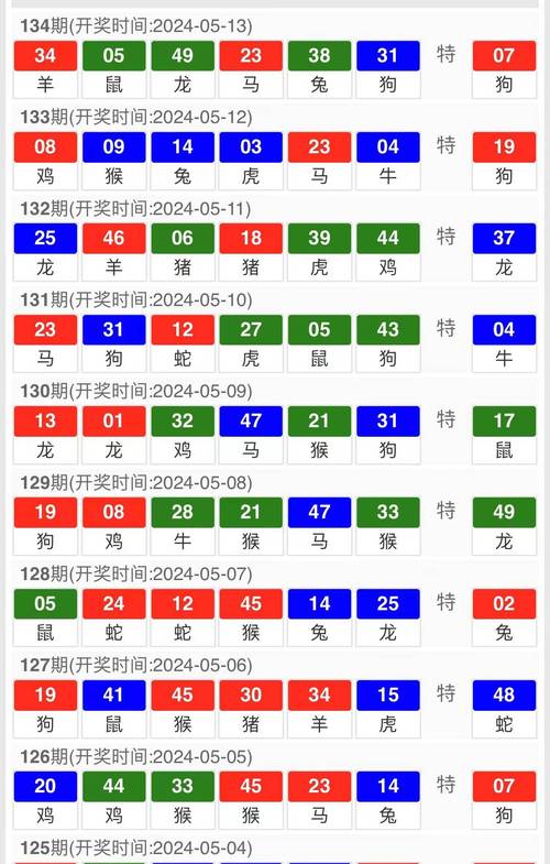 新澳2025今晚特马开奖号码和苹果预热WWDC25与苹果预热海报