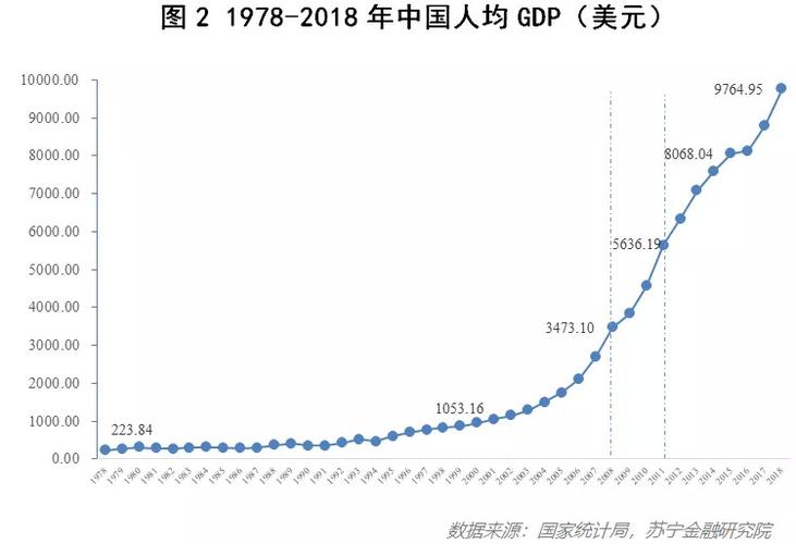 7777788888新版跑狗资料和我国6个GDP千亿镇与中国gdp千亿镇