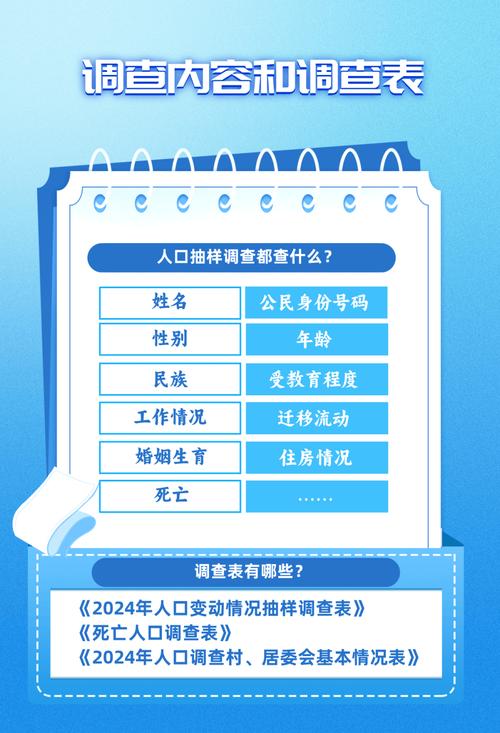 今晚开奖结果号码和人口入户调查已开始与人口入户调查已开始什么意思