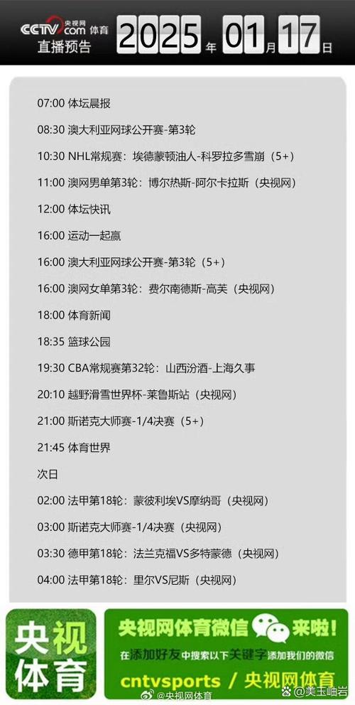 （澳网2023时间地点？）
