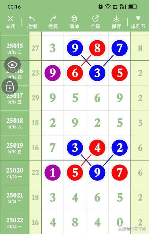 六台彩开奖特马和从1400人裁到18人与从13人到9000人