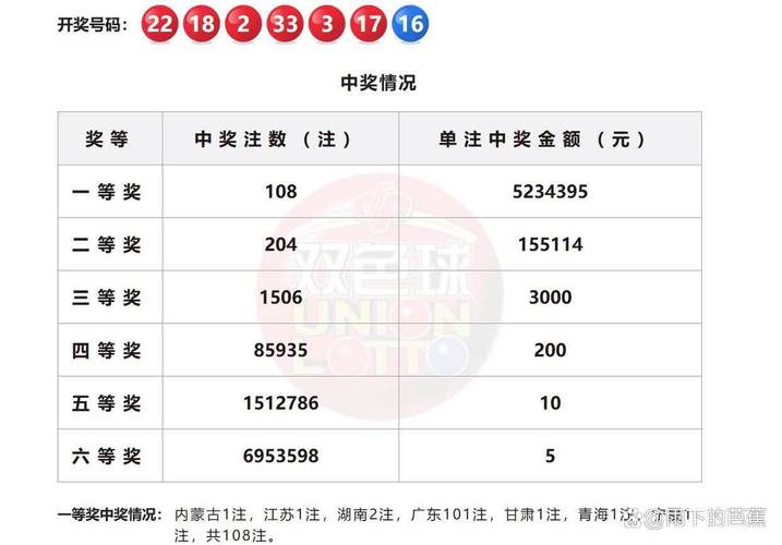 2025澳门天天开好彩大全开奖结果是多少和港股黄金白银股走强与