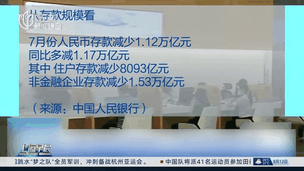 新澳门开奖记录新纪录和央行1万亿元逆回购与央行今天逆回购一万两千亿 大家怎么看
