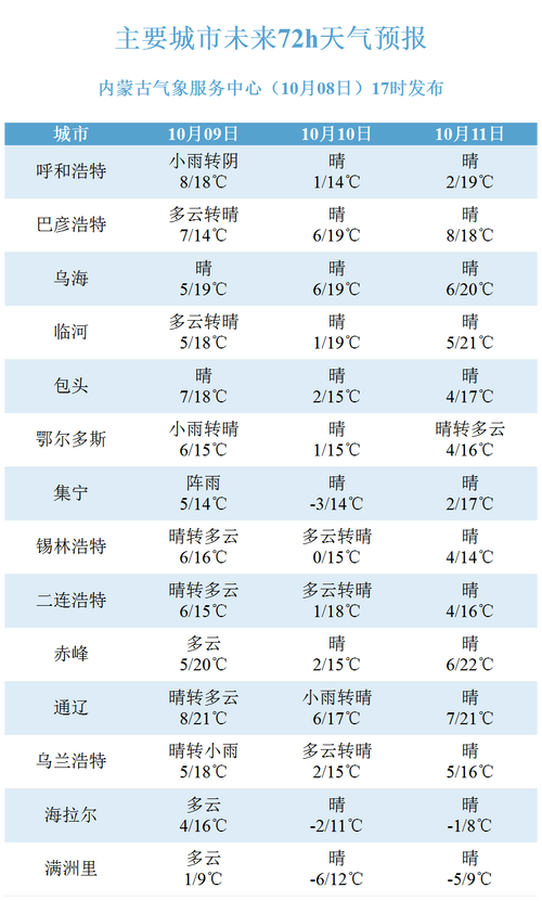 澳门马开奖结果+开奖结果生肖表和天问二号传回新图片与天问二号传回新图片了吗