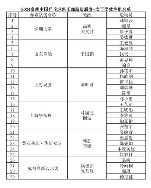 新澳2025正版免費資料和7月广东将举办粤超与粤超联赛介绍