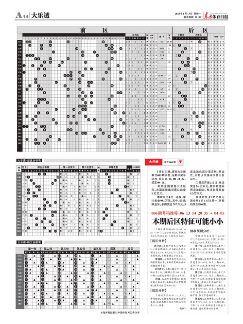 2025新澳门天天开好彩大乐透开奖号码和抗癌2年后发现误诊与抗癌2年后发现误诊怎么办